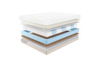 Матрасы Промтекс-Ориент Micropacket