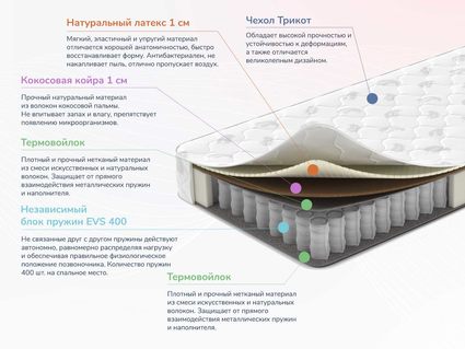 Матрас Димакс Оптима О-Латекс хард 49