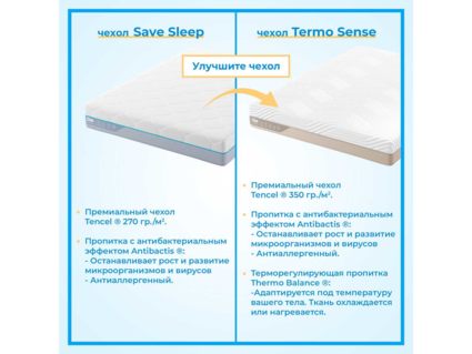 Матрас Промтекс-Ориент Multipacket Middle Eco 2 90х200