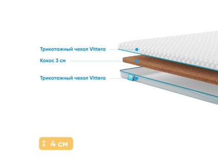 Наматрасник Промтекс-Ориент Cocos 3 102