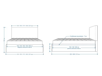 Кровать Lonax Фелиса велюр Dolly-3 (с подъемным механизмом) 160х195