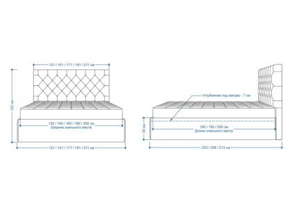Кровать Lonax Элоиза велюр Dolly-2