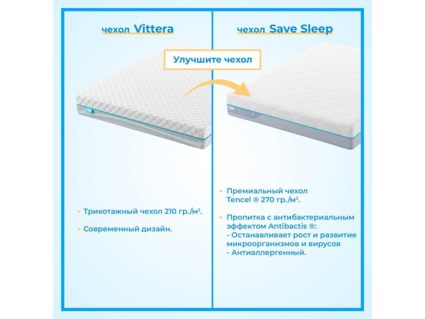 Матрас Промтекс-Ориент Soft 18 Combi 2 60х120