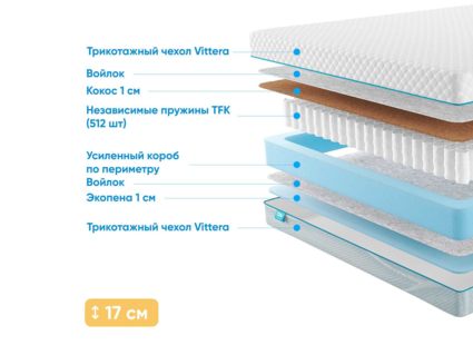 Матрас Промтекс-Ориент Soft Standart Combi 1 25