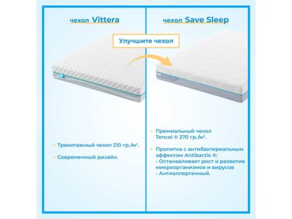 Матрас Промтекс-Ориент Roll Standart 18 Memory M 200х190