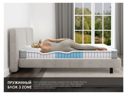 Матрас Димакс ОК Симпл 180х190