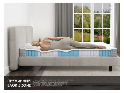 Матрас Димакс ОК Софт 160х190