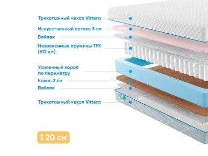 Матрас Промтекс-Ориент Soft Cocos Optima 29