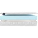Матрас Materlux STELLA MAXI 70х140