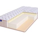 Матрас BeautyRoll Roll Foam 10 Massage Latex LUX 80х190