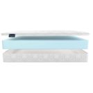 Матрас Materlux PALERMO COTONE MAXI 70х190