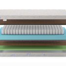 Матрас Denwir BABY SPRING MIDDLE HARD 14 60х120