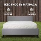 Матрас Димакс Элемент Софт Люкс 160х200