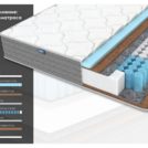Матрас Димакс ОК Лайт хард 140х190