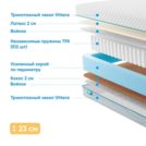 Матрас Промтекс-Ориент Soft 18 Combi 2 160х200