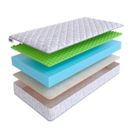 Матрас SkySleep Wave Roll Winter 70х190