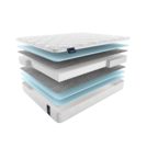 Матрас Materlux MIRANDELA MULTI 200х190