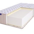 Матрас BeautyRoll Roll Foam 18 Massage Double LUX 70х190