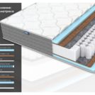 Матрас Димакс ОК Медиум лайт 140х200