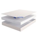 Матрас LineaFlex EDELWEISS ECO 16 70х190
