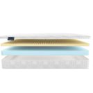 Матрас Materlux Matis 70х190