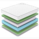 Матрас Denwir CLASSIC FOAM TFK 200х190