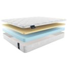 Матрас Materlux Matis 70х190