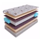 Матрас SkySleep Nature Pro Relax Sleep S1000 80х190