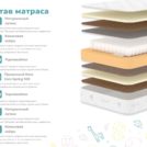 Матрас Димакс Гений Макси