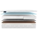Матрас Materlux MERANGES MULTI 160х200