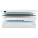 Матрас Materlux METAURO MULTI FORTE 200х190