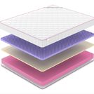 Матрас Denwir MEGA SOFT FIVE 17 70х190