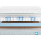 Матрас Промтекс-Ориент Soft Comfort 200х200